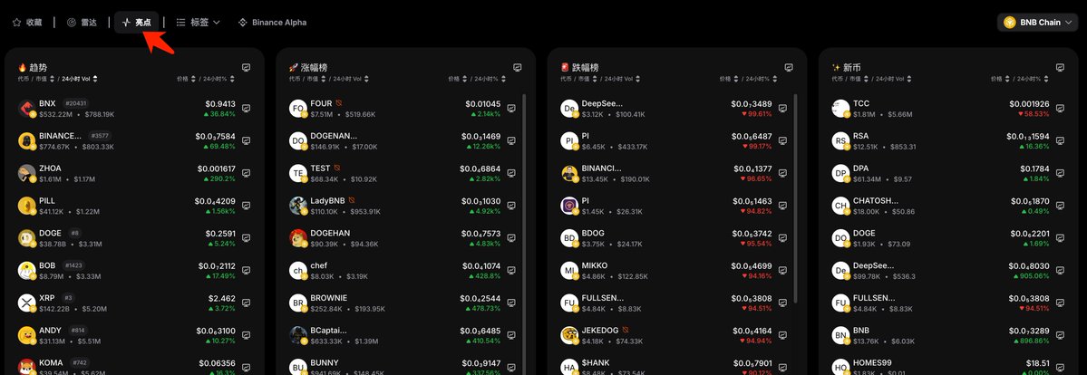 零基础玩转BNB Chain：从扫链、监控到交易