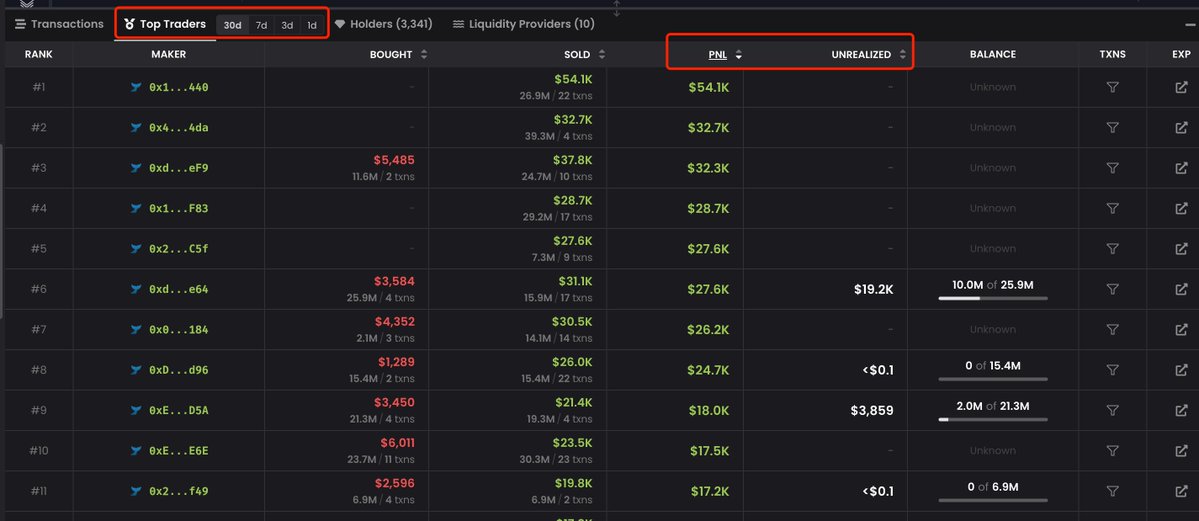 零基础玩转BNB Chain：从扫链、监控到交易