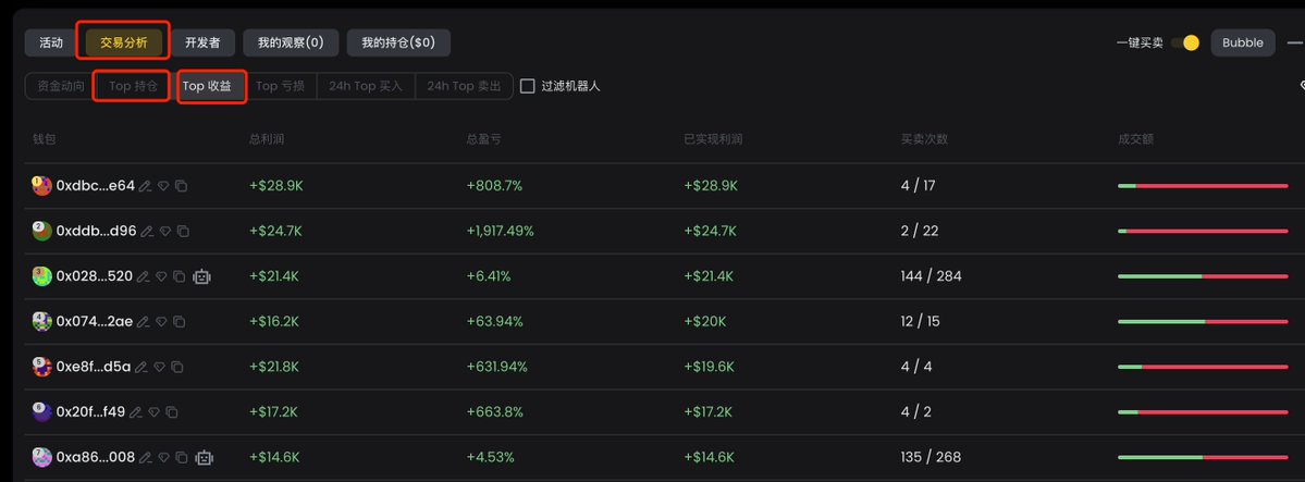 零基础玩转BNB Chain：从扫链、监控到交易