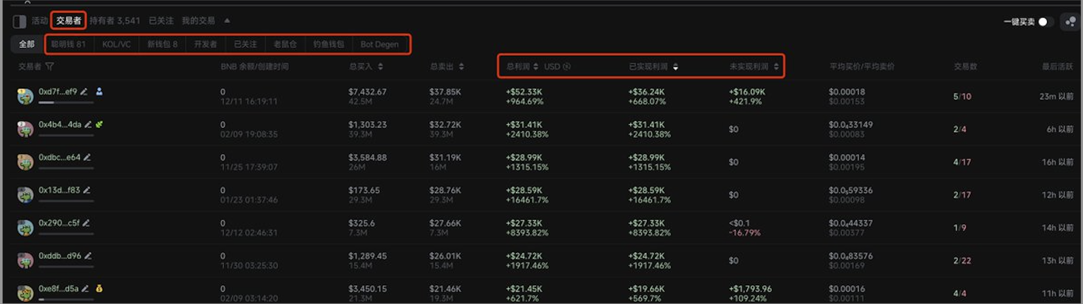 零基础玩转BNB Chain：从扫链、监控到交易