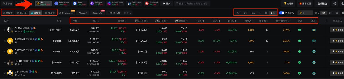 零基础玩转BNB Chain：从扫链、监控到交易
