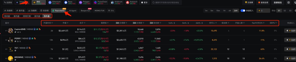 零基础玩转BNB Chain：从扫链、监控到交易