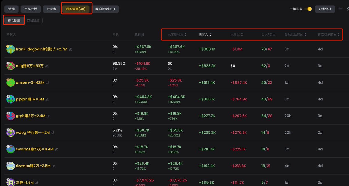 零基础玩转BNB Chain：从扫链、监控到交易