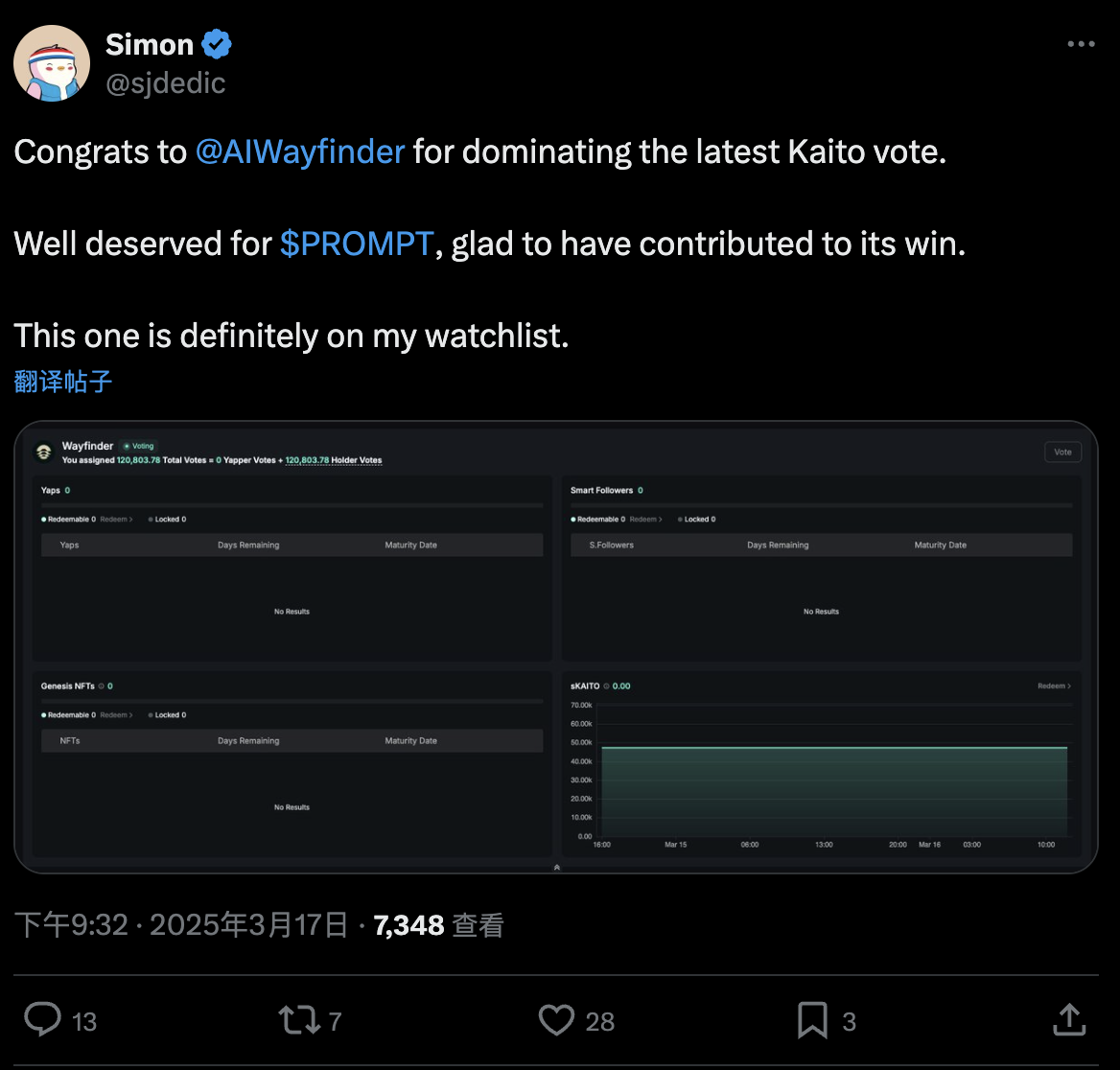 $PROMPT空投被MEV撸走120 ETH，社区质疑程序员「用AI写合约」