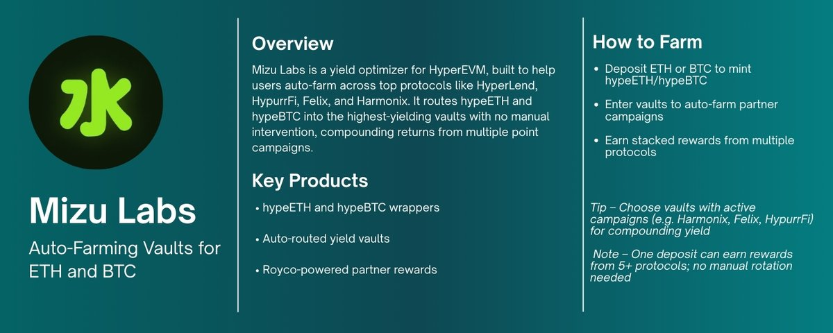Hyperliquid 生态终极挖矿指南，抓住早期参与机会
