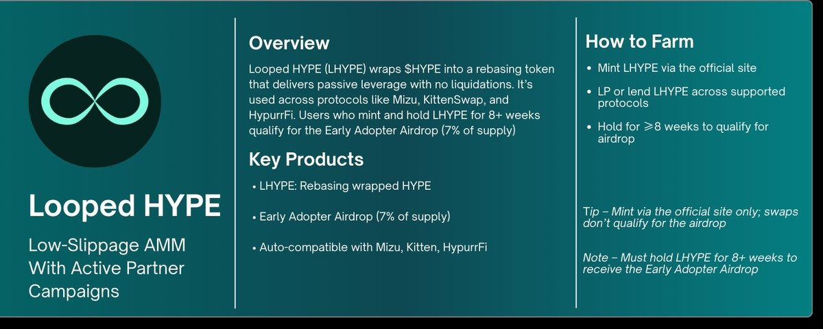 Hyperliquid 生态终极挖矿指南，抓住早期参与机会