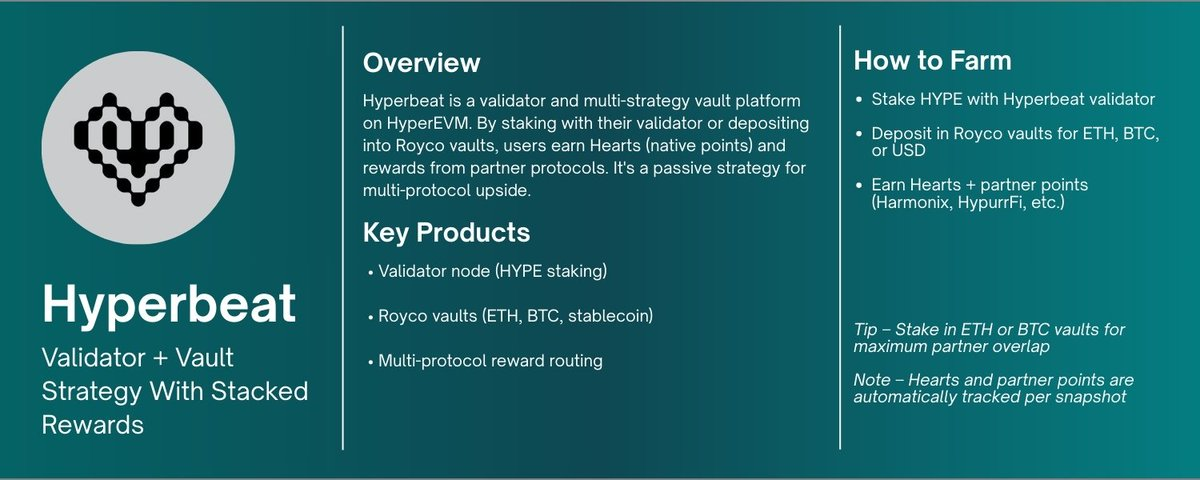 Hyperliquid 生态终极挖矿指南，抓住早期参与机会