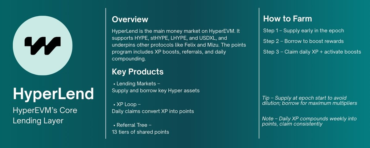 Hyperliquid 生态终极挖矿指南，抓住早期参与机会