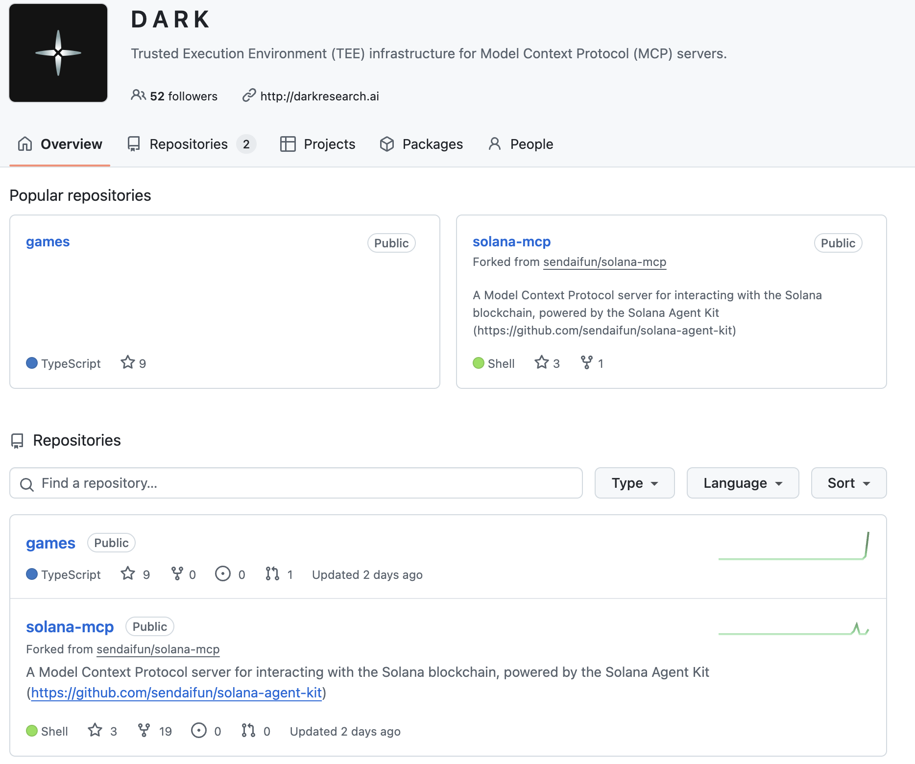 一周涨超1500%的DARK，与它背后的Solana基金会人脉网